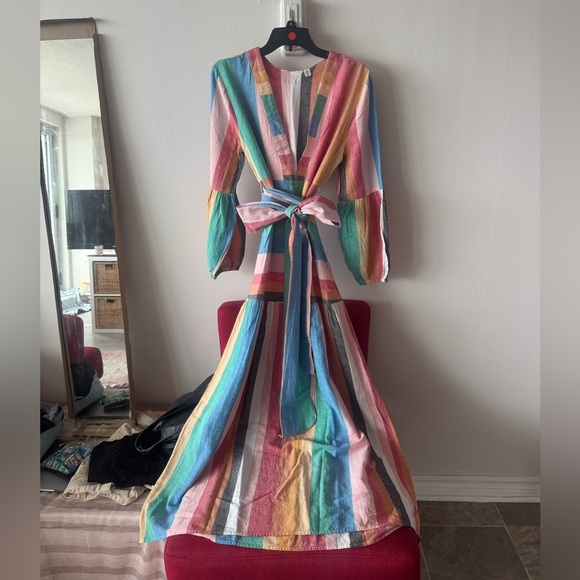 Billabong Blue and Pink Plunge Sundress - Picture 7 of 8